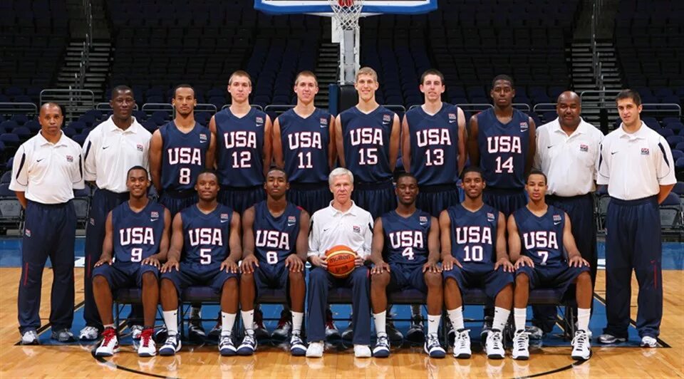 Сборная сша баскетбол. Usa basketball team. Usa basketball team. Дрим тим сборная америки. Usa basketball team olympic 2012.