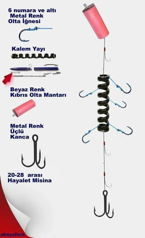 Снасти для рыбалки пеленгас. Турецкая снасть для ловли кефали. Оснастка для ловли пеленгаса своими руками. Рыбалка снасть на кефаль. Ловля кефали с берега