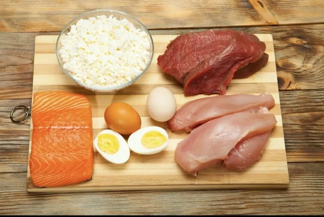 Животные белки продукты. Продукты животного происхождения. Мясной белок. Продукты животного происхождения мясо.