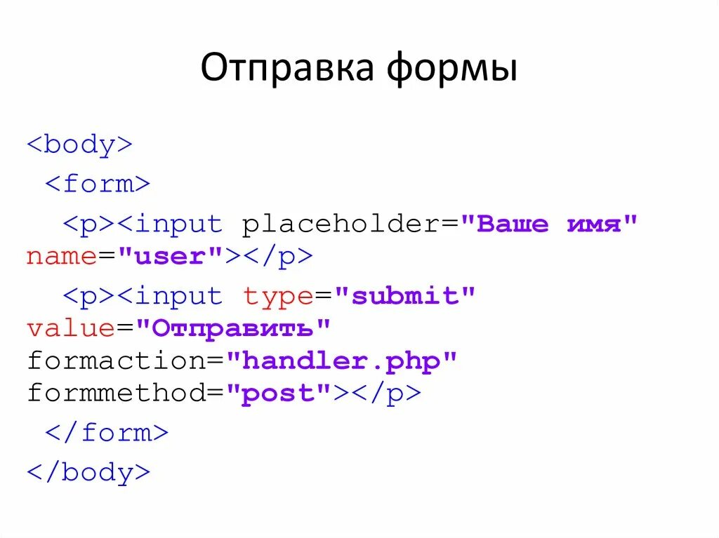 Карта изображений в html. Положение картинки html. формы html. ширина и высота картинки в html.