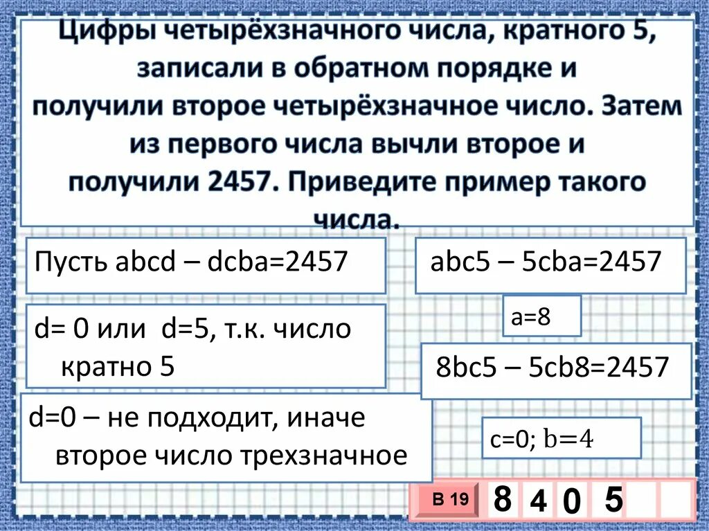 Цифре чеиырехзначного числа. Запись числа в обратном порядке. Как развернуть четырехзначное число. Цифры четырёхзначного числа. Назови четырехзначную цифру