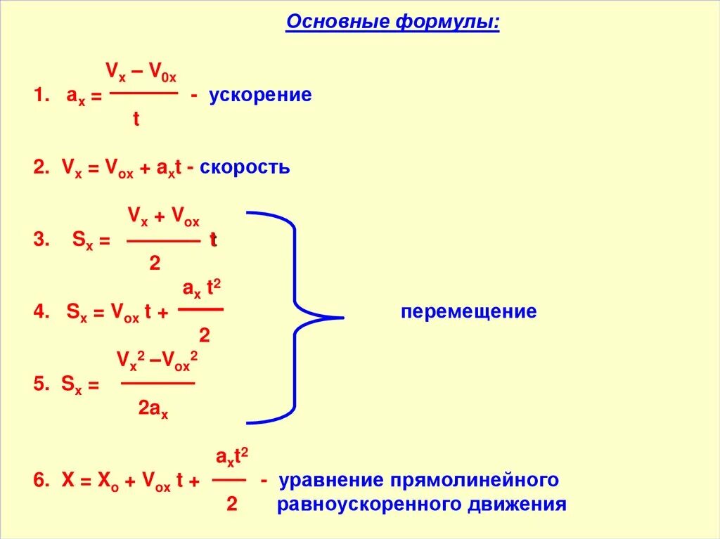 Нулевое ускорение. Формула скорости через ускорение. Нахождение скорости формула с ускорением. Основные формулы ускорения по физике. Формула пути со скоростью и ускорением.