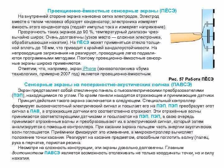 Экран не реагирует пальцы. Проекционно емкостный экран. Емкостный сенсорный экран. Проекционнёмкостный сенсорный экран. Проекционно-ёмкостной сенсор.