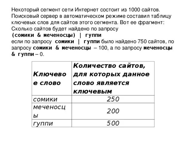 Сервера составить слова. Некоторый сегмент сети интернет состоит. Сегменты сети интернет. Некоторый сегмент сети состоит из 1000 сайтов поисковый. Некоторые сегменты в сети интернет состоит из 1000 сайтов.