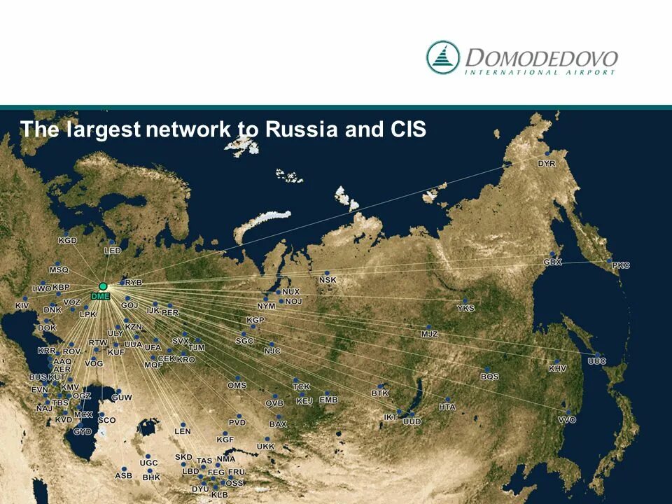 Largest network