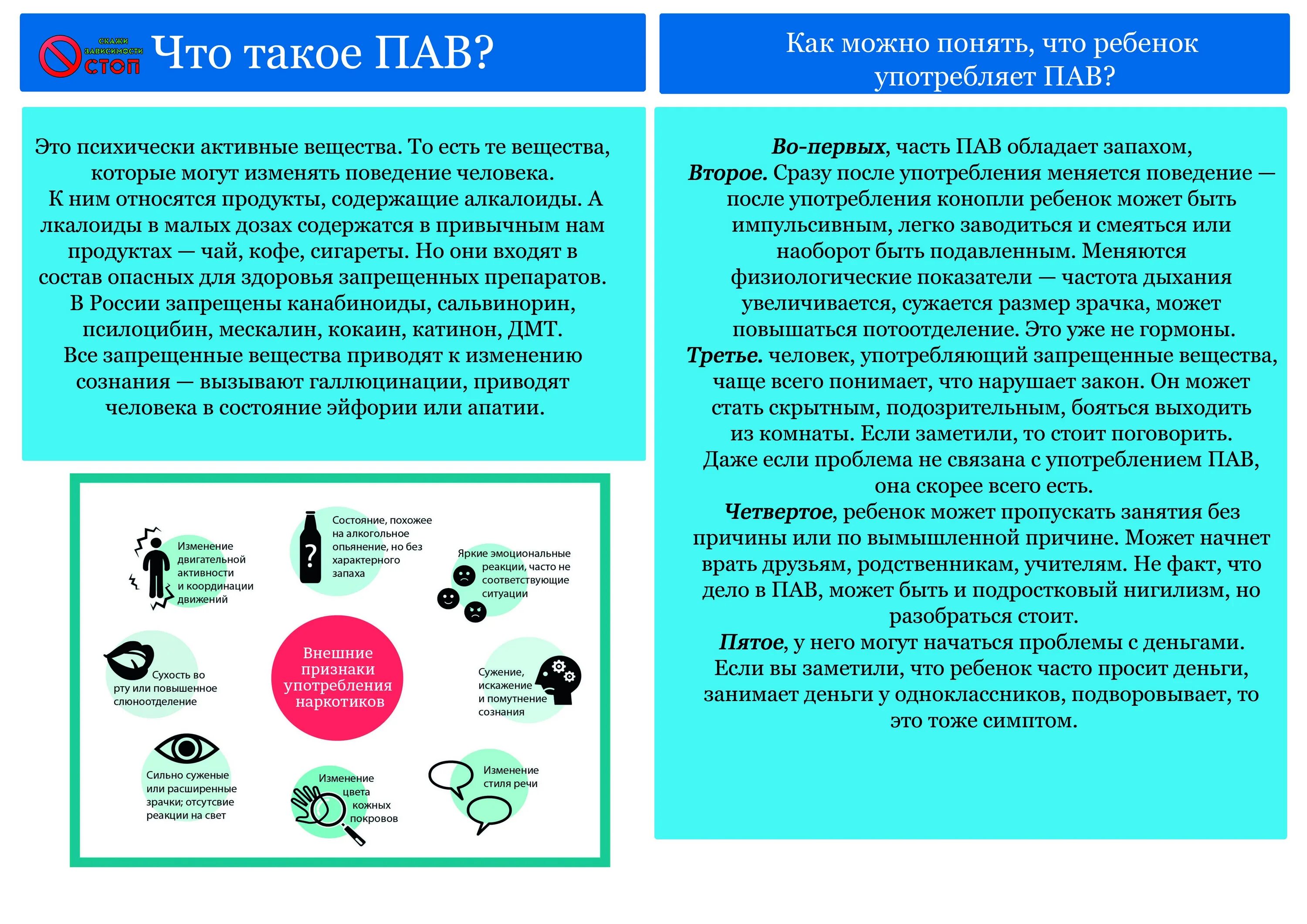 Памятка пав. Профилактика употребления пав памятка. Памятка для родителей по профилактике употребления пав. Профилактика употребления пав памятка для родителей. Памятки для родителей по предупреждению употребления пав.