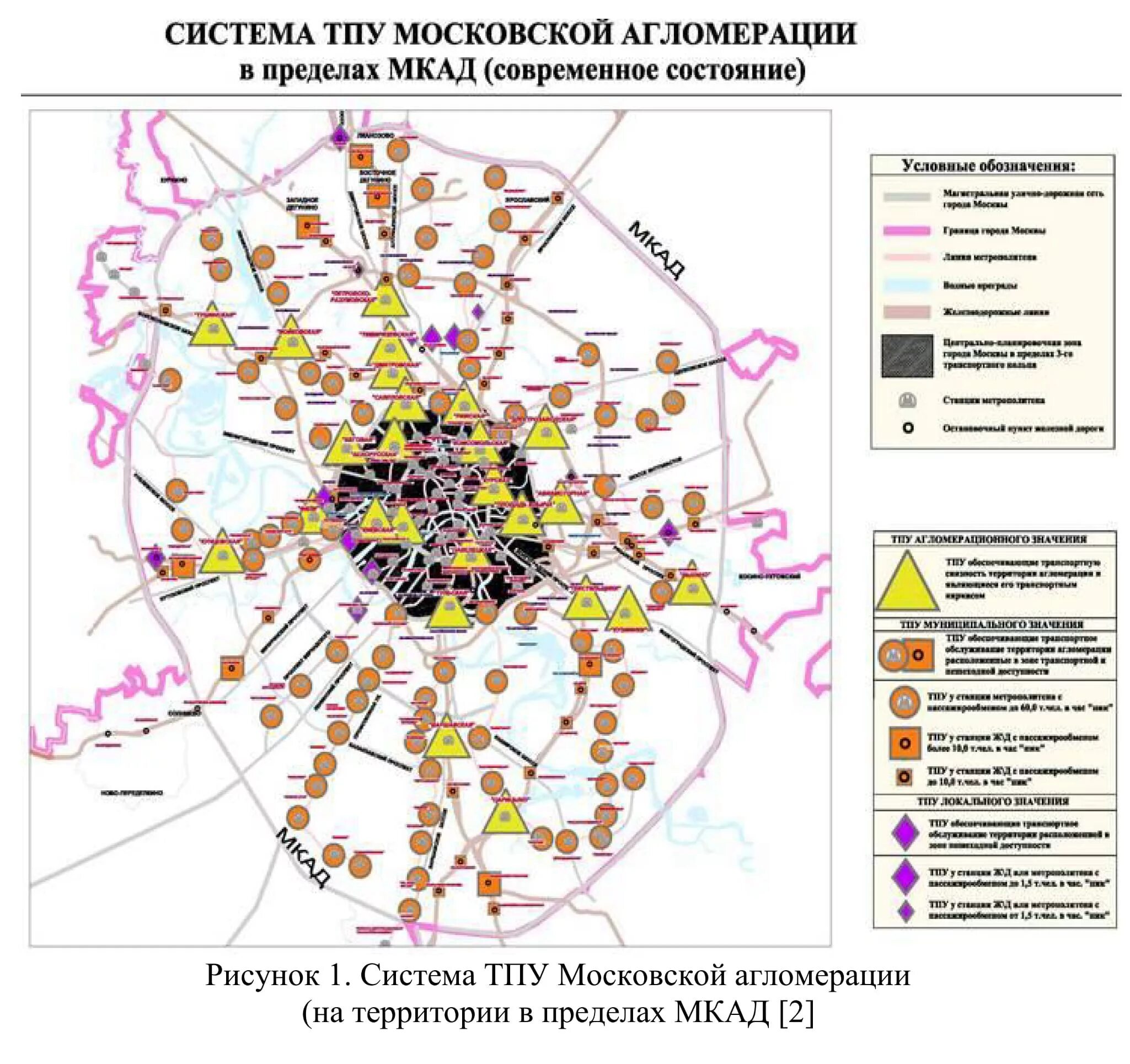 военно промышленный комплекс московской агломерации города