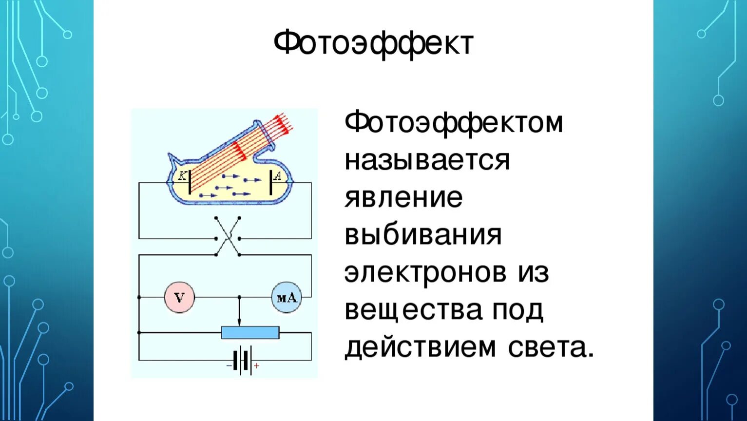 Фотоэффектом называют явление