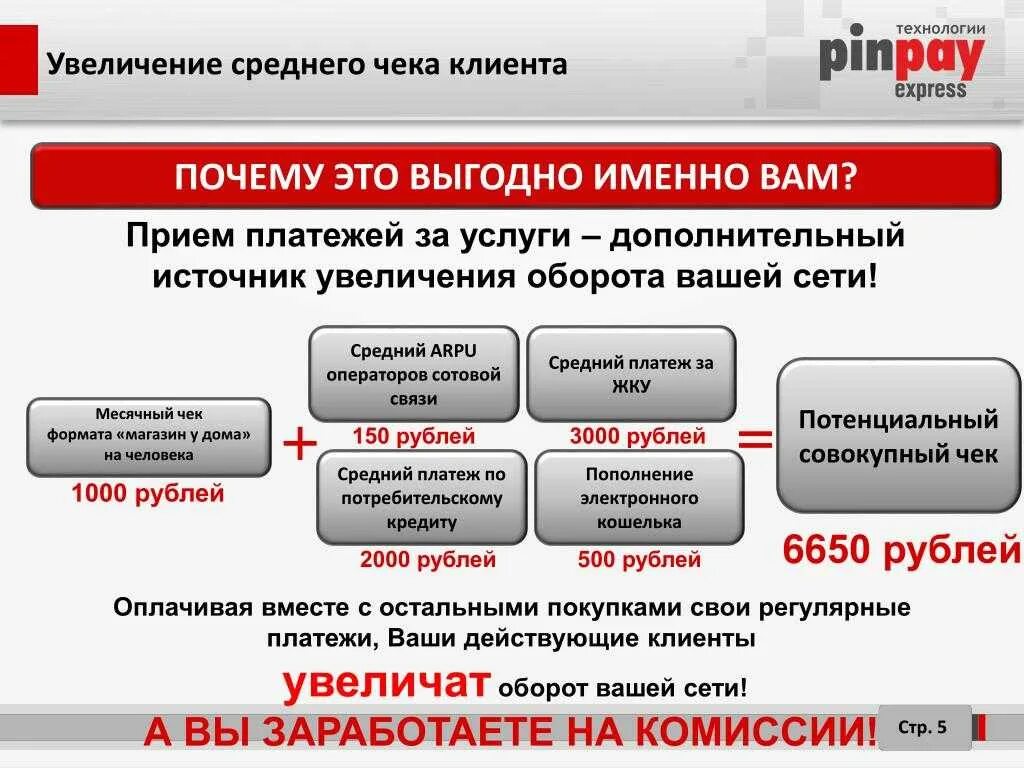 Средняя сумма продаж
