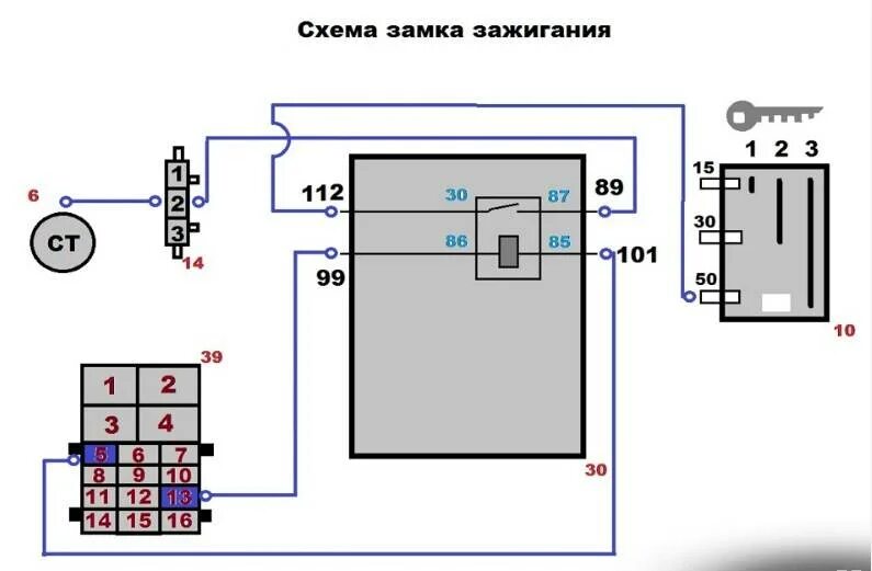 Зажигание камаз евро 5. Распиновка кнопки обогрева сидений ВАЗ 2110. Распиновка замка зажигания ВАЗ 2114. Схема подключения замка зажигания КАМАЗ евро 3. Схема замка зажигания ВАЗ 2114.