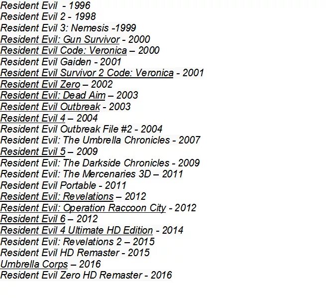 Хронология резидент. Хронология игр резидент эвил. Хронология игр Resident Evil список. Хронологический порядок резидент эвил.
