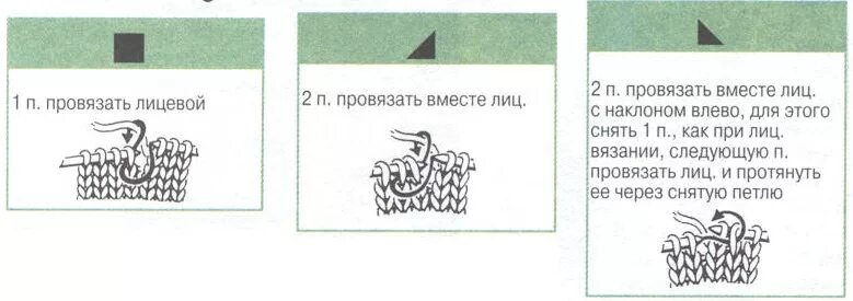 2 Петли лицевой с наклоном влево. Две петли с наклоном. Две петли лицевой с наклоном вправо. Две петли вместе лицевой. Две лицевые вправо