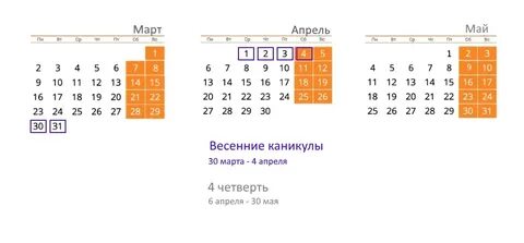 Каникулы 8 14 апреля