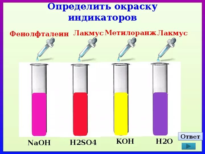 H2o лакмус