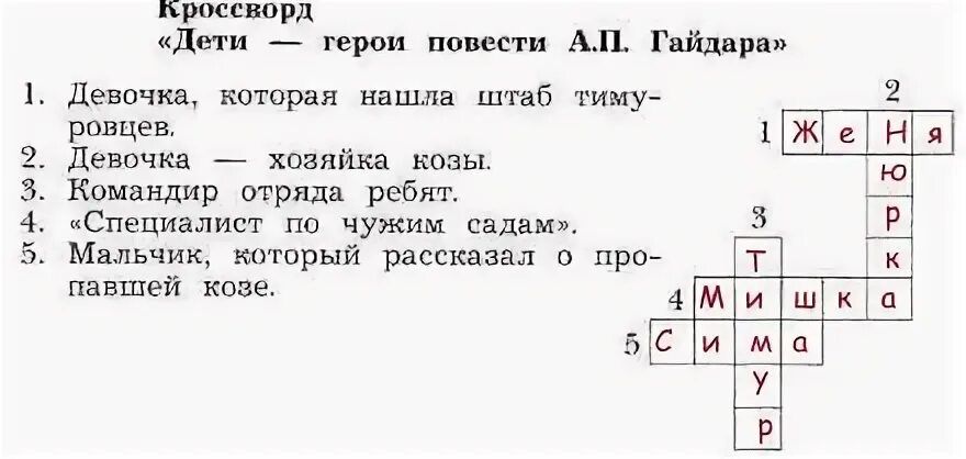 Кроссворд дети герои повести а п Гайдара. Сканворд по произведениям Гайдара.