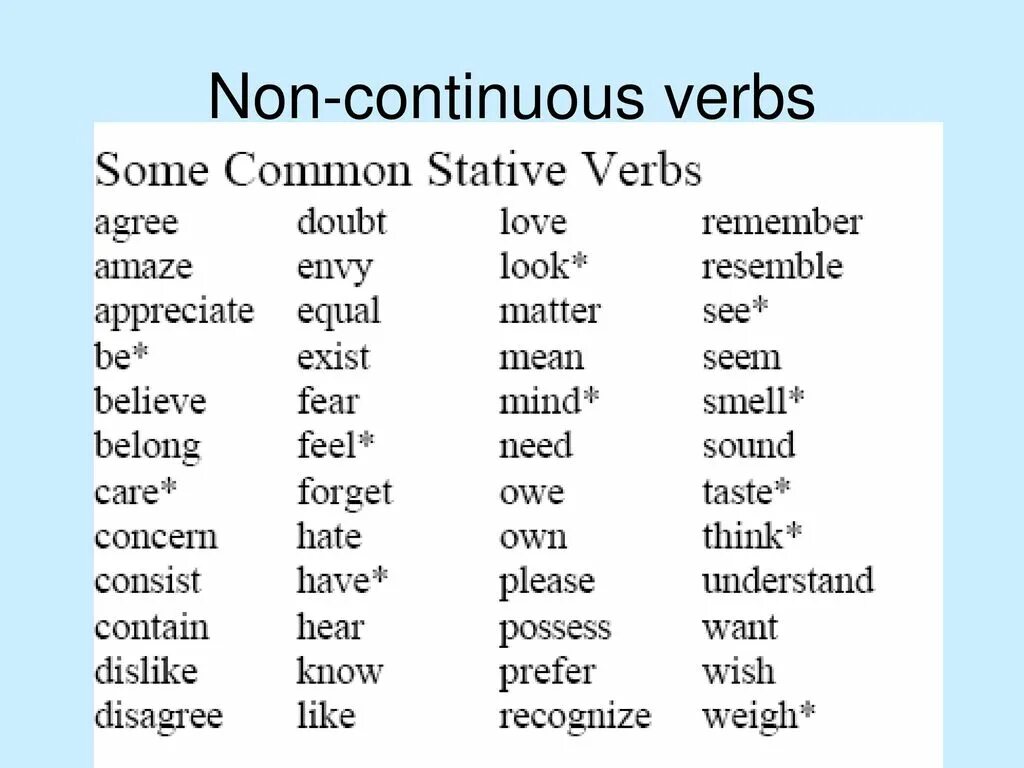 Use правильный глагол. Стативные глаголы в английском. Stative verbs таблица. State verbs в present Continuous. State verbs глаголы состояний.