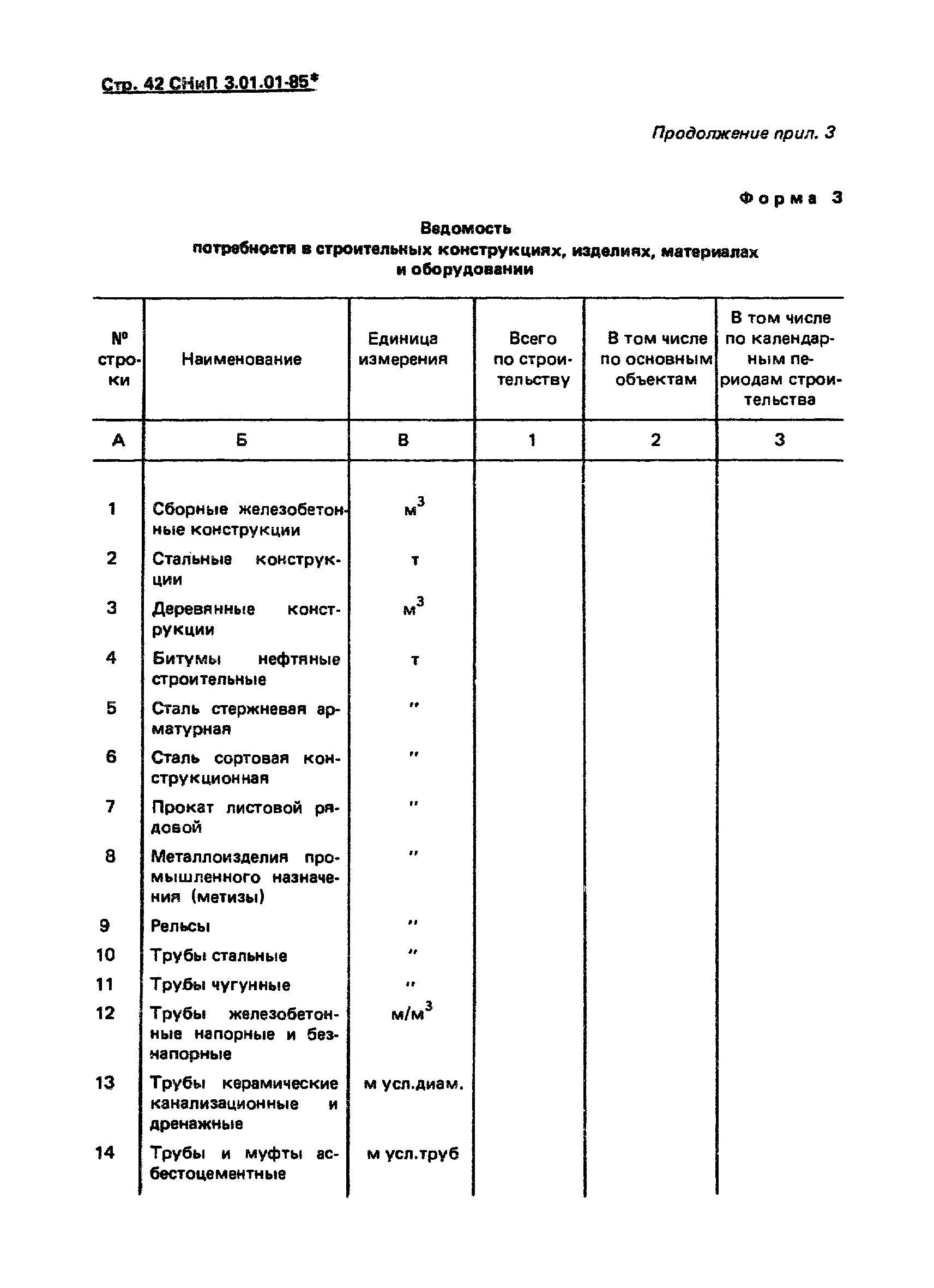 Приложению 3 снип