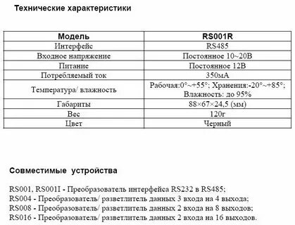 Рс характеристика