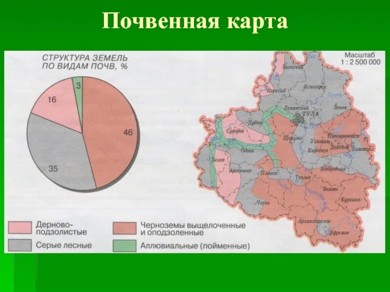 Карта почв Тульской области. Почвы Тульской области почвенная карта. Карта типов почв Тульской области. Карта почв Тулы. Плодородие почвы калужской области