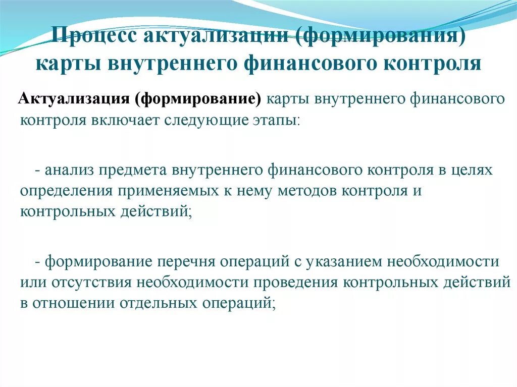 Актуализировать данные. Порядок разработки схем теплоснабжения. Урок развивающего контроля этапы. Кластер знания. Что означает актуализация.