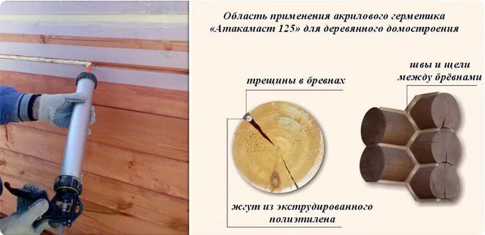 Герметик расход на метр. Расход шовного герметика для сруба. расход герметик на шов сруба. расход герметика для швов сруба. расход герметика на теплый шов.