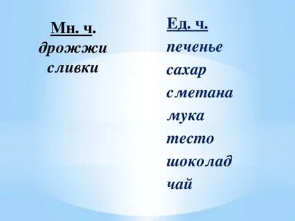 Сахар какое число единственное