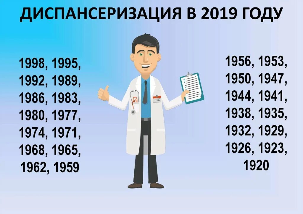 Диспансеризация 40 лет мужчине. Диспансеризация. Диспансеризация населения. Диспансеризация картинки. Диспансеризация 2019 год.