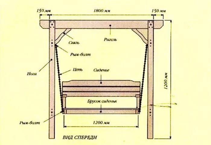 Качели садовые Размеры и чертежи. Качель Садовая деревянная чертежи. Сиденье для садовой качели чертежи с размерами. Качель Садовая чертежи Размеры.