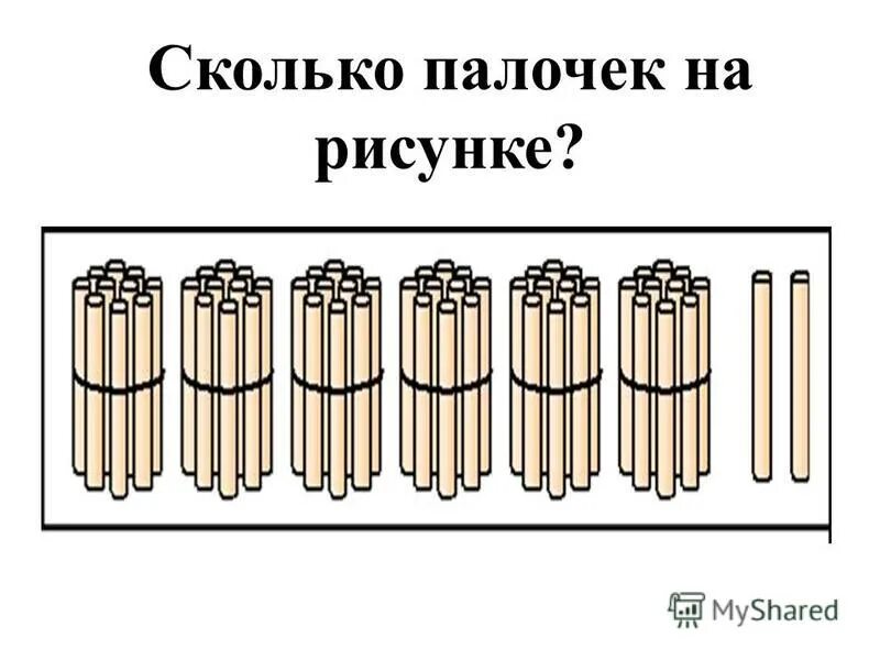 Десяток февраля. Десяток палочек в пучке. Пучки палочек десятки. Пучок десяток. Сколько палочек.