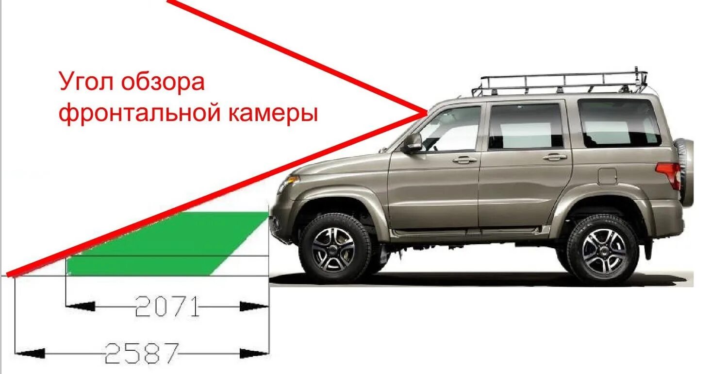 Сколько литров в уаз патриот. Габариты багажника УАЗ Патриот 2020. ТТХ УАЗ Патриот 2020. Габариты УАЗ Патриот 2020. Клиренс УАЗ Патриот 2020.