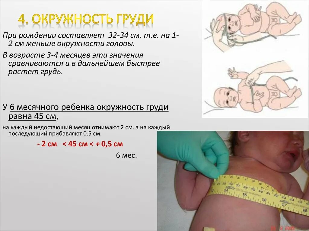 Окружность груди при рождении. Обхват живота новорожденного. Измерение окружности головы и груди новорожденного.