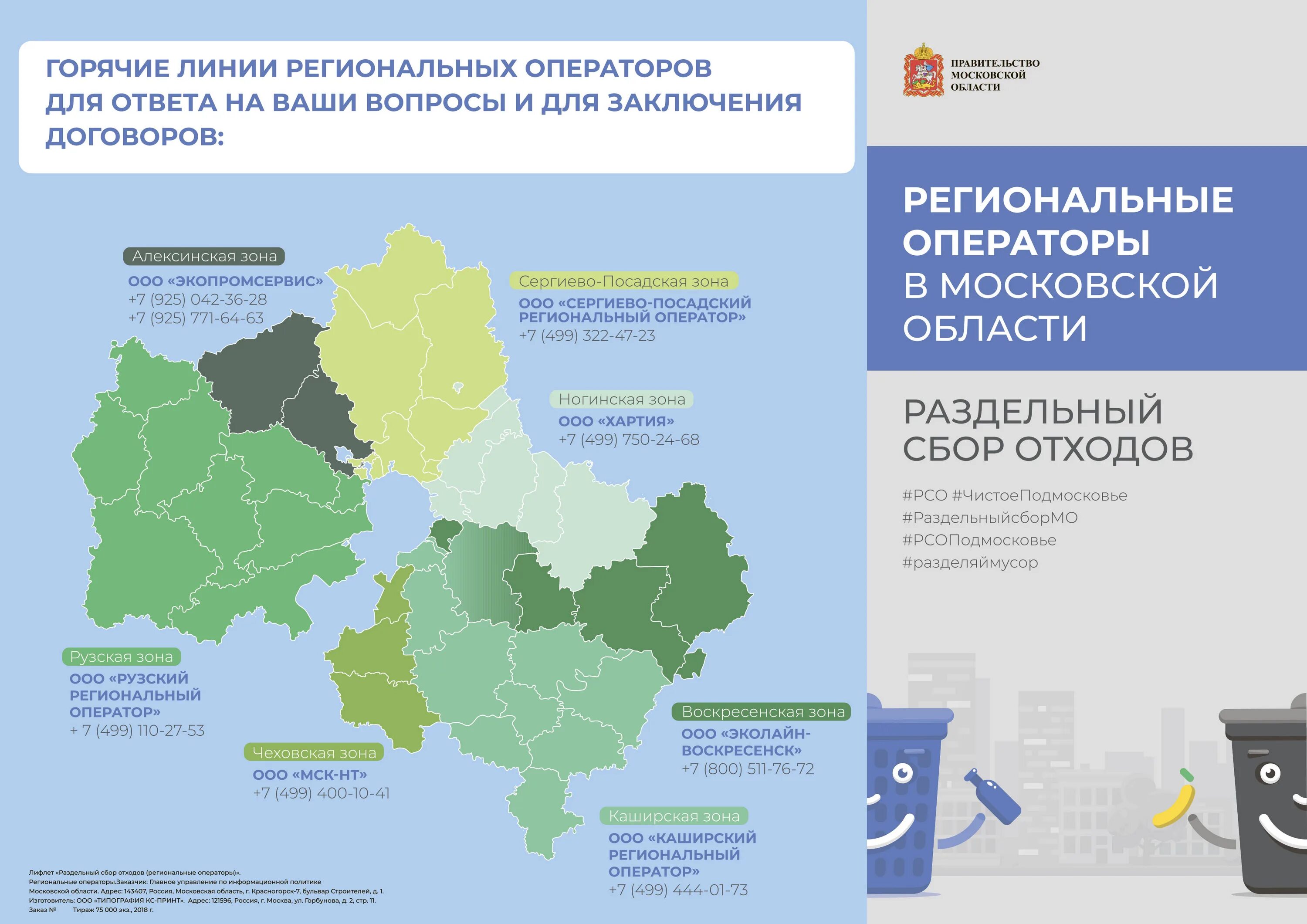 Региональные операторы ТКО Московская область. Региональный оператор по обращению с отходами Московской области.