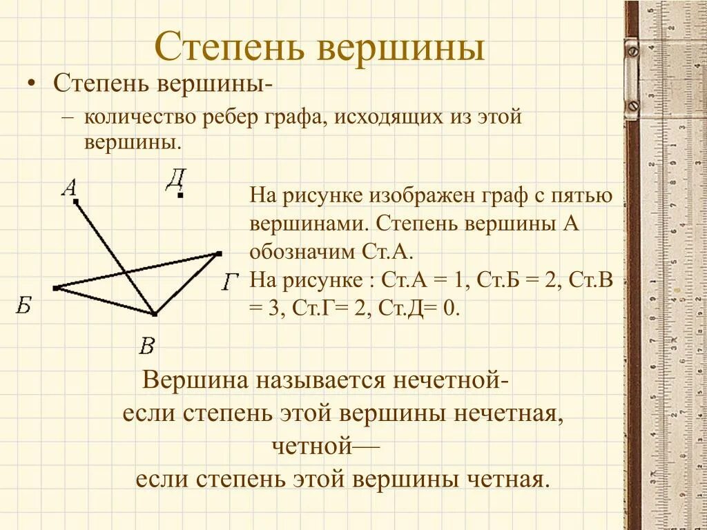 В дереве 4 вершины сколько. Степень вершины графа. Число рёбер графа. Как определяется степень вершины графов. Определите степень вершины а. Определи степень вершины d..