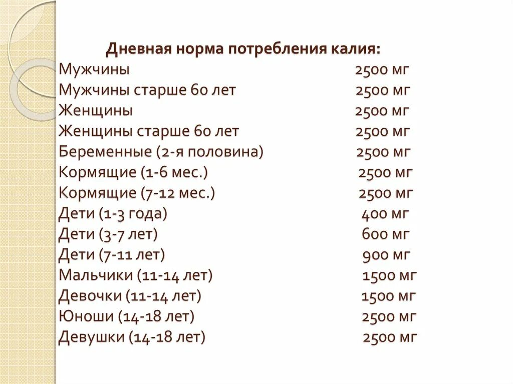 Какая норма магния. Суточная потребность калия. Калий суточная потребность в мг. Суточная норма потребления калия. Суточная норма калия для женщин в мг.