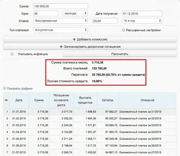 Ежемесячная плата это