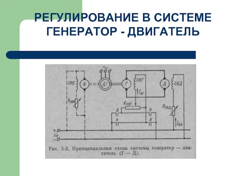 Система Генератор двигатель схема. Схема Генератор двигатель. Система Генератор двигатель постоянного тока. Схема управления системой "Генератор-двигатель". Система генерирования