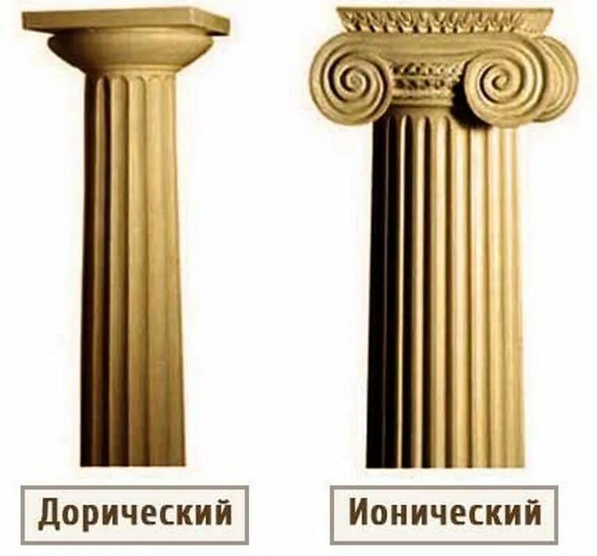 Дорический ионический Коринфский. Дорический ионический и Коринфский ордера. Архитектурный ордер дорический ионический Коринфский. Дорический ионический Коринфский стиль колонн.