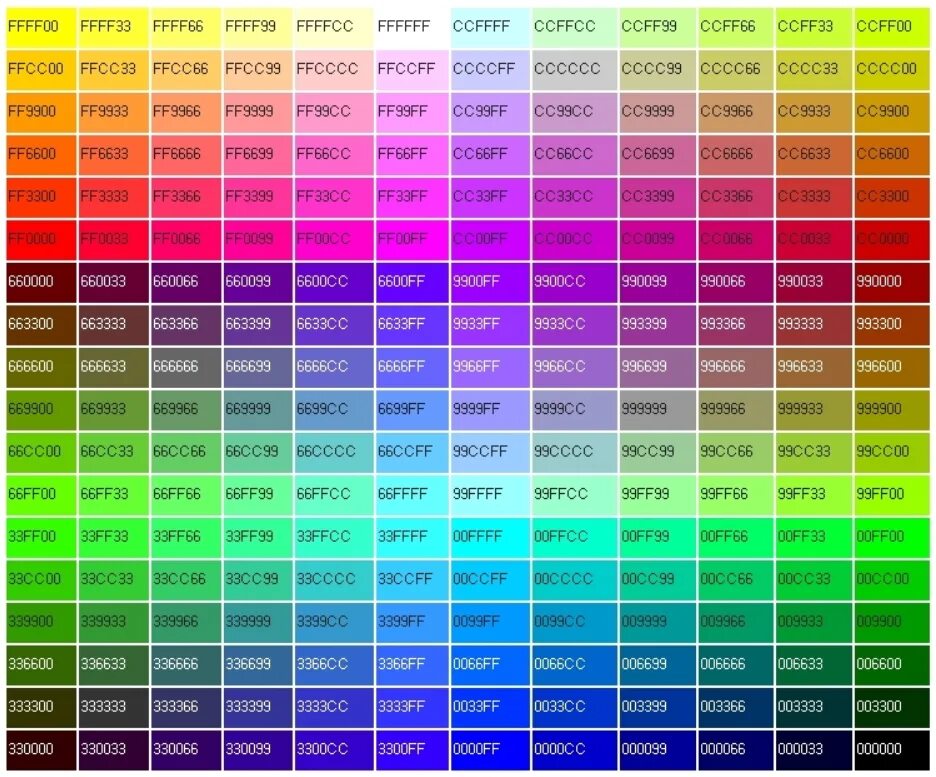 Flower code