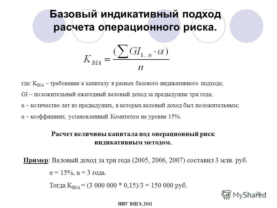Подходы для оценки вероятности риска. Какие существуют методические подходы к определению риска?. Методический подход это определение. Подходы к расчету рисков. Вероятностный подход к оценке риска.