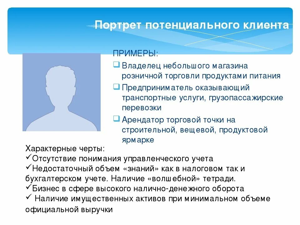 Client profile ru. Портрет потребителя. Портрет потенциального потребителя. Портрет потребителя пример. Описание потенциального потребителя.