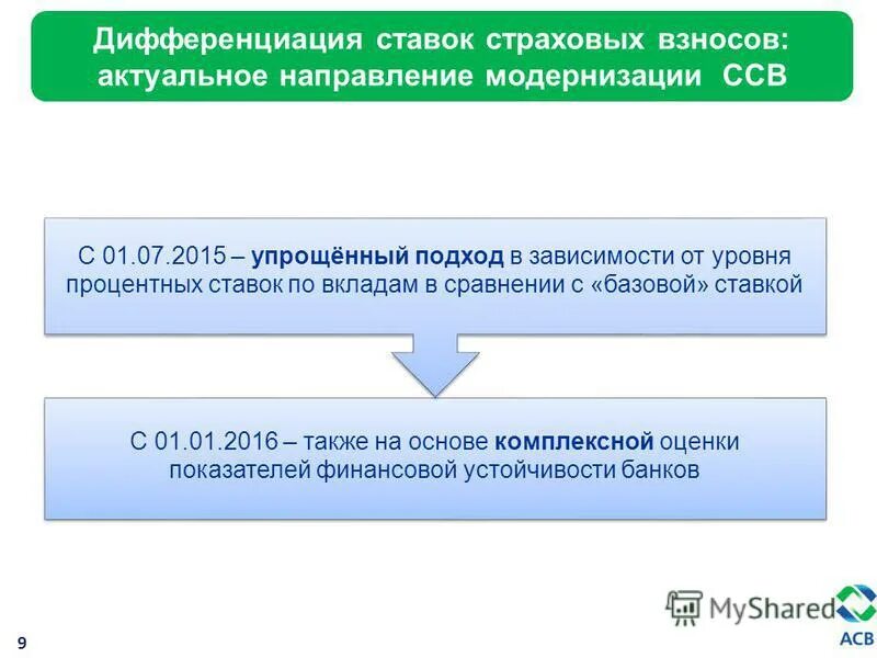 Дифференциация ставок. Направления страховых взносов. Дифференциация процентных ставок это. Система отчислений страховых взносов. Страховые взносы как финансовая основа страхования.