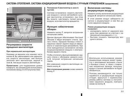 Зачем нужна рециркуляция воздуха