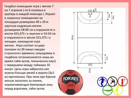 Гандбол правила