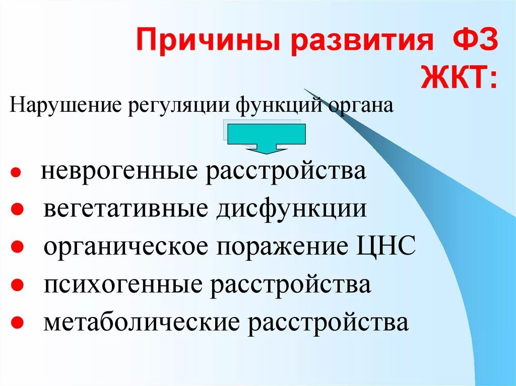 Лечение дискинезии кишечника у взрослых. Причины развития. неврогенный фактор нарушения функций жкт. дискинезия кишечника у детей. нарушение регуляторных функций.