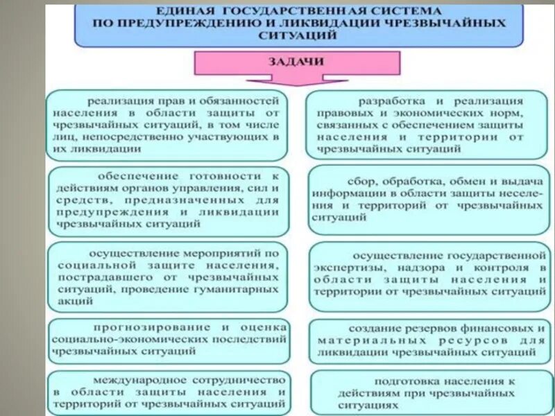 Меры государственной защиты потерпевшего