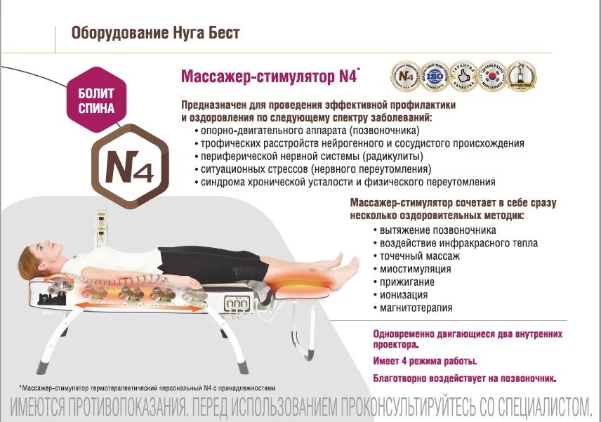 Кровать нуга Бест n4. Нс50 нуга Бест. Кровать нуга Бест 4. Корейские массажные кровати нуга Бест.