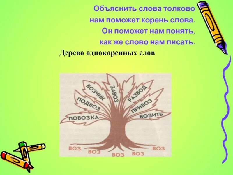 Дерево придумать слова. Дерево с однокоренными словами. Дерево из однокоренных слов. Рисунок с однокоренными словами. Однокоренные слова к слову рисунок.