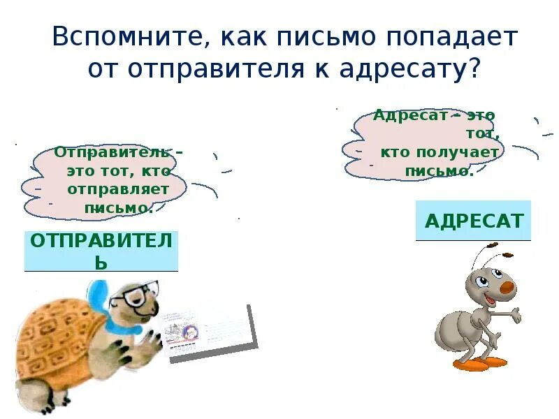 Адресат и отправитель. Путь письма от отправителя к адресату. Отправитель адресат. Зачем нам телефон и телевизор 1 класс окружающий мир. Этапы прохождения письма от отправителя к адресату.