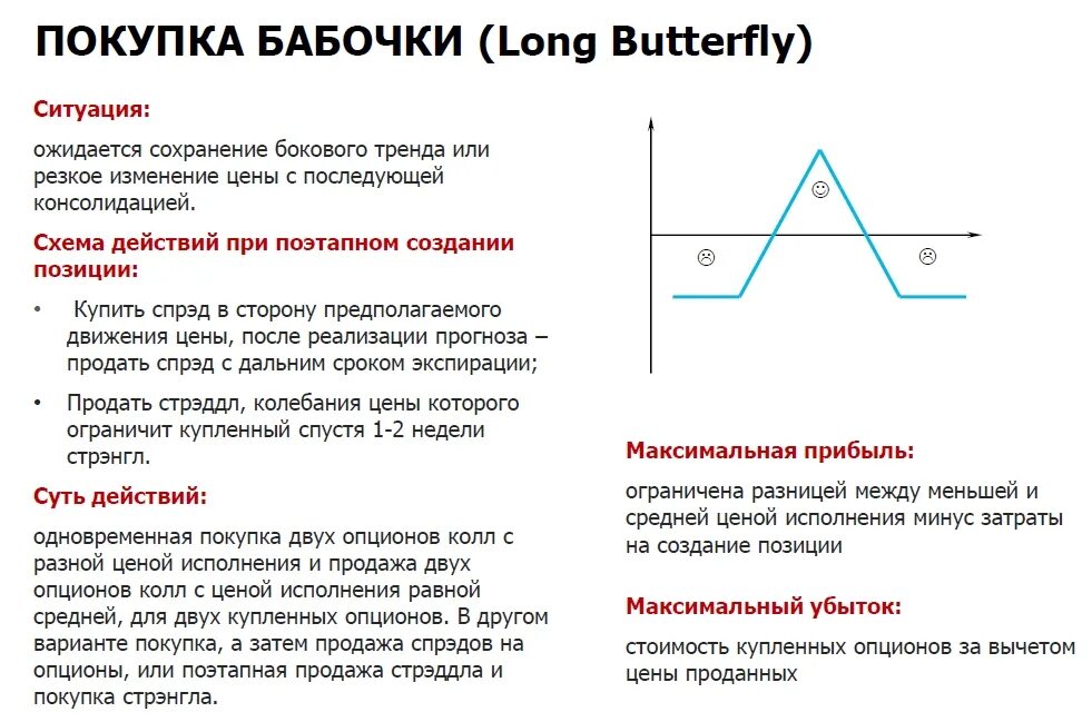 Опционы ответы