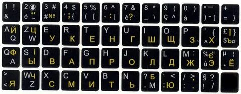 Французская раскладка